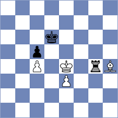 Maksimovic - Shimanov (chess.com INT, 2024)