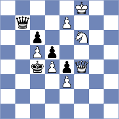 Morales Santos - Curwin (chess.com INT, 2020)