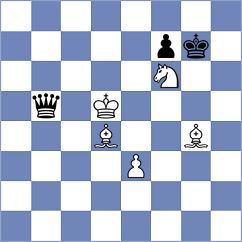 Le Tuan Minh - Pantsulaia (chess.com INT, 2024)