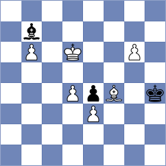 Denisenko - Gubajdullin (chess.com INT, 2024)
