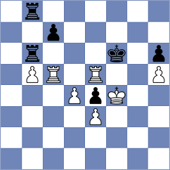 Khegay - Juarez Flores (Chess.com INT, 2020)