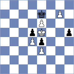 Iljushina - Silvestre (Chess.com INT, 2021)