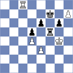 Studer - Aghasaryan (Chess.com INT, 2018)