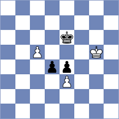 Gulkov - Iskusnyh (chess.com INT, 2023)