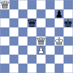 Ponomariov - Frolyanov (chess.com INT, 2024)