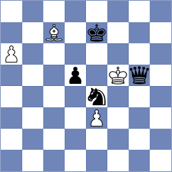 Nesterov - Wagner (chess.com INT, 2021)