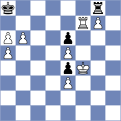 Bortnyk - Sevgi (chess.com INT, 2024)