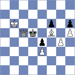 Bouchet - Chincholimath (chess.com INT, 2022)