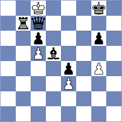 Kaganskiy - He (chess.com INT, 2023)