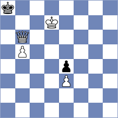 Burmakin - Le Goff (chess.com INT, 2024)
