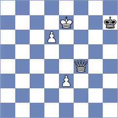 Aradhya - Kilic (chess.com INT, 2024)