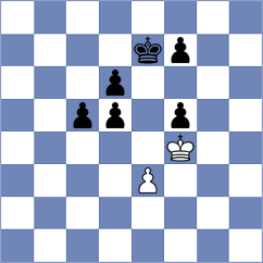 Ebrahimi Herab - Ilamparthi (chess.com INT, 2024)
