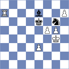 Lysyj - Cristobal (chess.com INT, 2024)