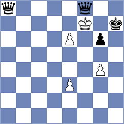 Hajiyev - Vasilevich (chess.com INT, 2024)