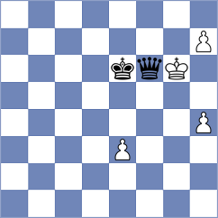 Matko - Gokerkan (chess.com INT, 2024)