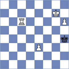 Mago Perez - Sargsyan (chess.com INT, 2023)