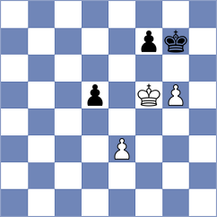 Bullen - Gardezi (chess.com INT, 2023)