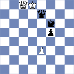 Itkis - Demidov (chess.com INT, 2023)