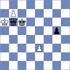 Roque Sola - Nazarova (chess.com INT, 2021)