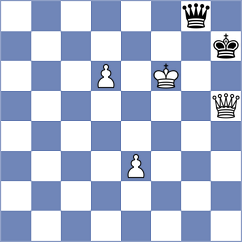 Kvaloy - Koridze (chess.com INT, 2024)