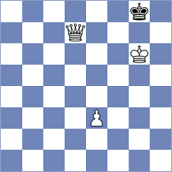 Acikel - Gatterer (chess.com INT, 2024)