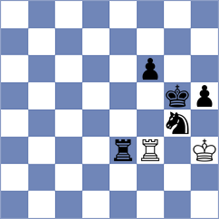 Kubicka - Mahdian (FIDE Online Arena INT, 2024)