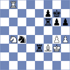 Nugumanov - Dyachuk (chess.com INT, 2023)