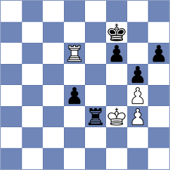 Skatchkov - Sjugirov (chess.com INT, 2024)