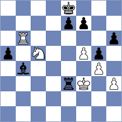 Arabidze - Zou (chess.com INT, 2024)