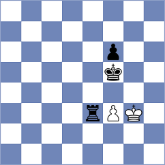Gattass - Joie (Chess.com INT, 2018)