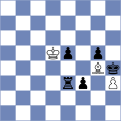 Peiris - Ter Sahakyan (chess.com INT, 2024)