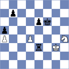 Guz - Kazarian (chess.com INT, 2024)