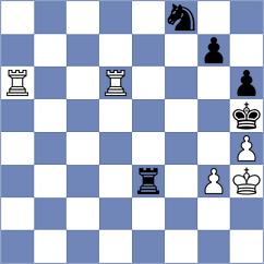 Svane - Orzech (chess.com INT, 2024)