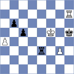 Kiremitciyan - Wueest (chess.com INT, 2024)