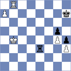 Wadsworth - Ghimoyan (chess.com INT, 2024)