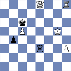 Wong - Haub (chess.com INT, 2023)