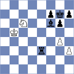 Khoroshev - Obolentseva (chess.com INT, 2021)