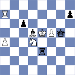 Jaramillo Lopez - Pichot (chess.com INT, 2024)