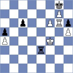 Ilamparthi - Frolyanov (chess.com INT, 2023)