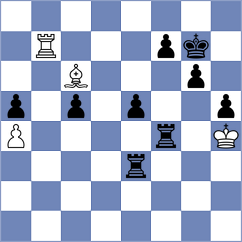 Filipovic - Caspi (chess.com INT, 2024)