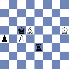 Shubhi Gupta - Bagrationi (chess.com INT, 2024)