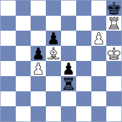 Gutkin - Lima (chess.com INT, 2024)
