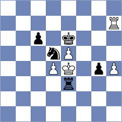 Djordjevic - Vyatkin (chess.com INT, 2023)