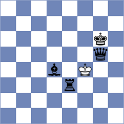 Krivenko - Saif (chess.com INT, 2023)