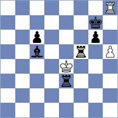 Manukyan - Wagh (chess.com INT, 2021)