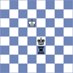 Aashman - Panda (chess.com INT, 2024)