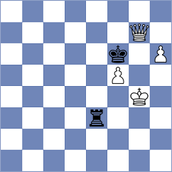 Haub - Ismagilov (chess.com INT, 2023)