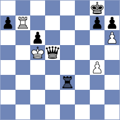 Bortnyk - Michelakos (chess.com INT, 2023)