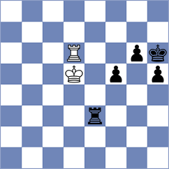 Golubovic - Eynullayev (chess.com INT, 2024)