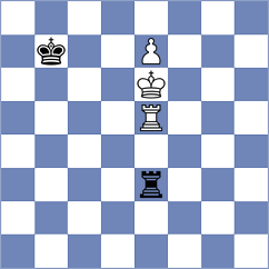 Floresvillar Gonzalez - Herman (chess.com INT, 2024)